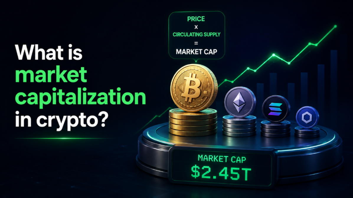 What is market capitalization in crypto?
