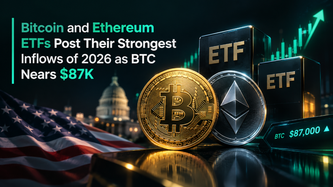 Bitcoin and Ethereum ETFs Post Their Strongest Inflows of 2026 as BTC Nears $87K